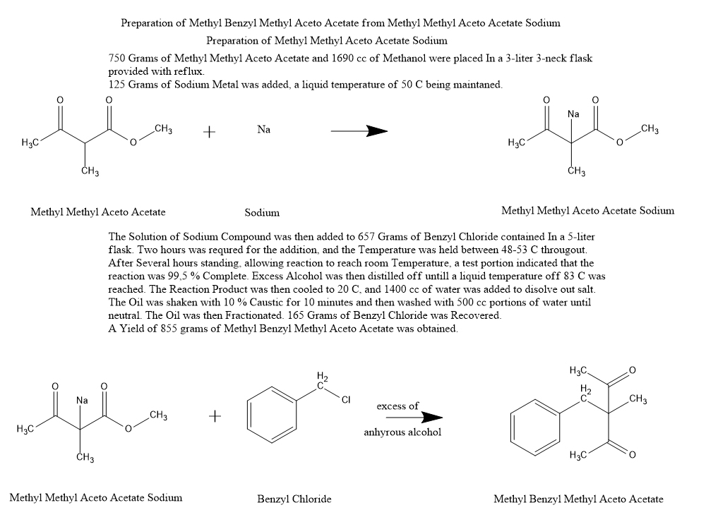 Preparation of Methyl Benzyl Methyl Aceto Acetate